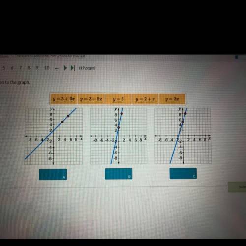 HELPPPP drag the correct equation to the graph