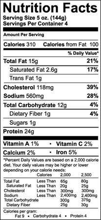 What percentage of the calories in the product come from protein? How did you arrive at your answer