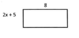 (50 points) If the area of the rectangle shown is 88 square inches, which equation could be used to