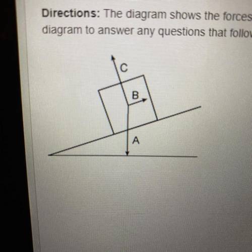 Which force is represented by the arrow at B?

A )force of friction
B) force of gravity
C )tension