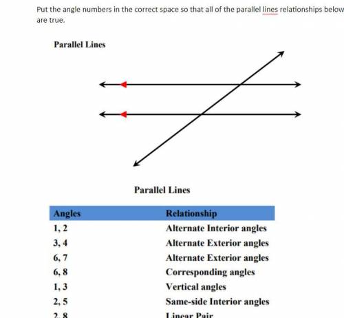 Put the angle numbers in the correct space so that all of the parallel lines relationships below ar