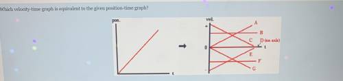 Which velocity-time graph is equivalent to the given position-time graph?
