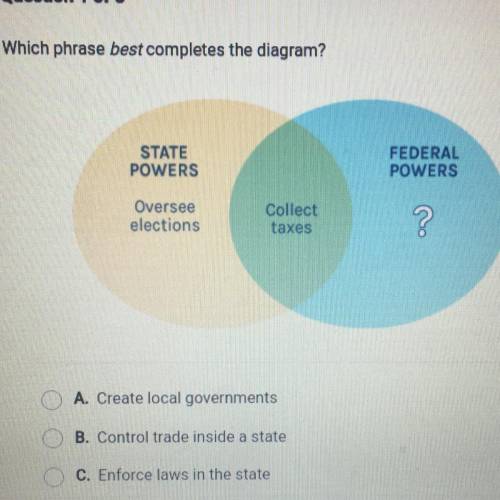 Can someone help me !¡

STATE
POWERS
FEDERAL
POWERS
Oversee
elections
Collect
taxes
?
O A. Create