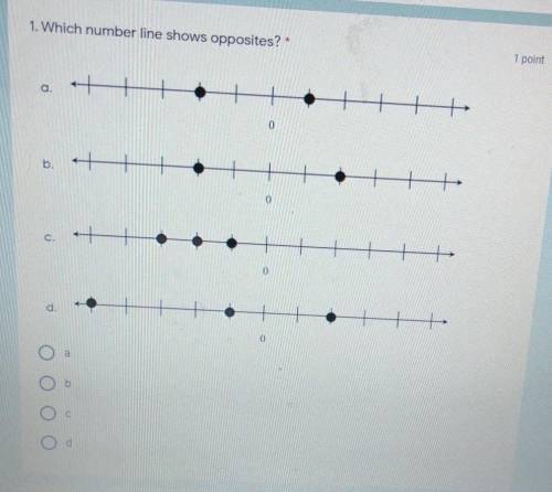 1. Which number line shows opposites?pls help me