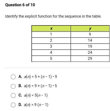Identify the expicit function for the sequence in the table.