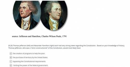 Thomas Jefferson (left) and Alexander Hamilton (right) each had very strong views regarding the Con