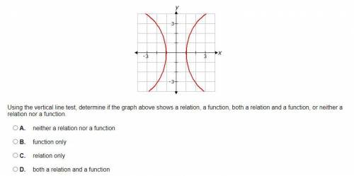 HELP ASAP! Relations and Functions