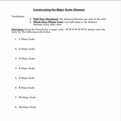 Constructing the Major Scale (Sharps)