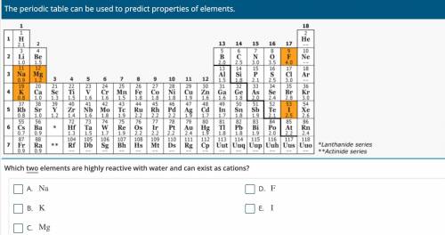 PERIODIC TABLE LOVERS HELP ME WITH THIS AND ILL PUT U ON BRAINLIEST !