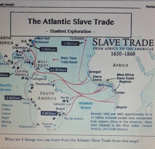 What are 5 things you can learn from the Atlantic slave Trade from this map?