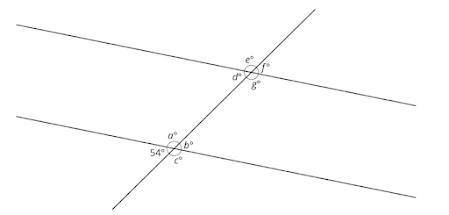 What is the measure of angle b?
A) 54
B) 46
C) 126
D) 136