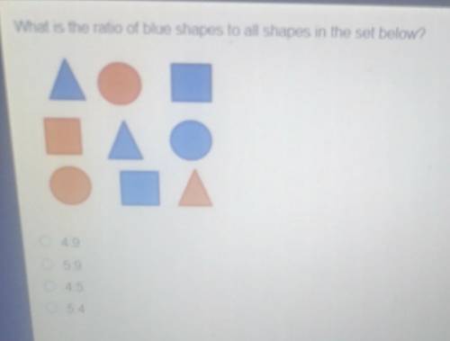 Plss help ASAP

What is the ratio of blue shapes to all shapes in the set below? 4.9 5.9 4.5 5.4