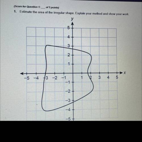 Estimate the area of the inregular shape. Explain your method and show your work.

Please help 100