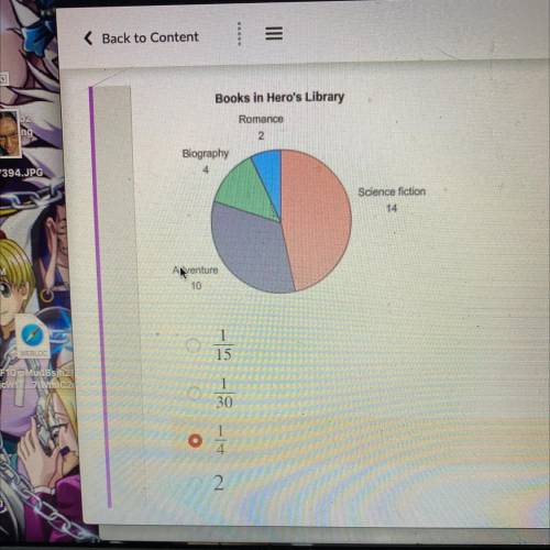 The graph shows the number of each kind of book in Hero's personal library. A book is

chosen rand