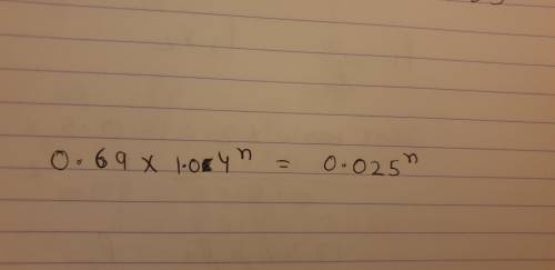 Find n from following equation