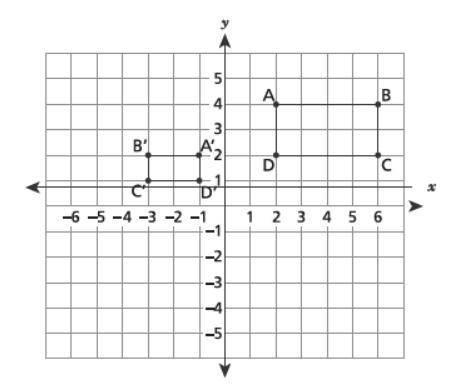 1. Rectangle A'B'C'D' is similar to rectangle ABCD , as shown on the coordinate plane. Which sequen