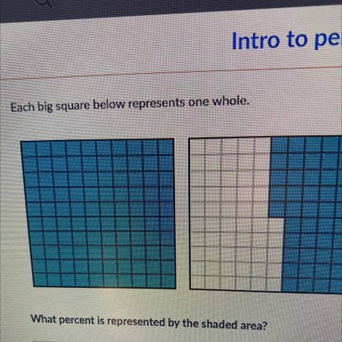 Each big square below represents one whole,

What percent is represented by the shaded area?
%
