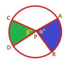 In the picture above, it is known that the CD arc length = 8 cm, the APB area = 24 cm, and the CPD
