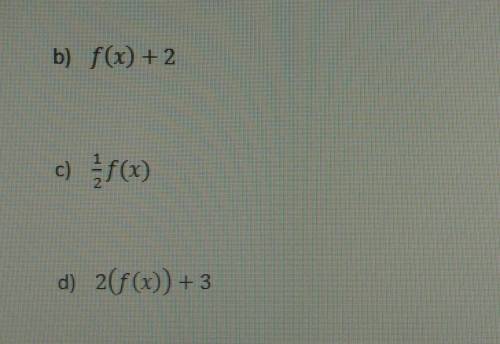 If f(x) = x, find the simplified form for the following inputs:

b) f(x) + 2c) 1/2f(x)d) 2( f (x)