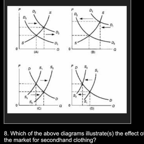 8. Which of the above diagrams illustrate(s) the effect of a decrease in incomes upon

the market