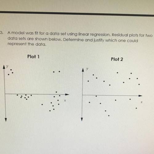 3. A model was fit for a data set using linear regression. Residual plots for two

data sets are s
