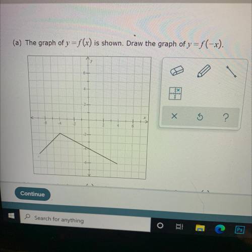 Drawing the graph of y=f(-x)
