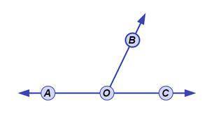In the diagram, ∠AOB and ∠COB form a linear pair. Which statement must be true about the angles?