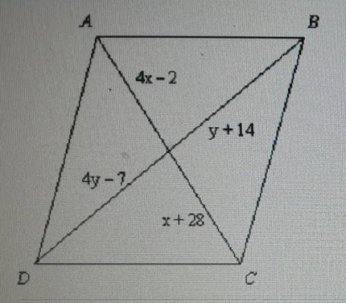 Find the values of y for which ABCD must be a parallelogram.The diagram is not to scale.