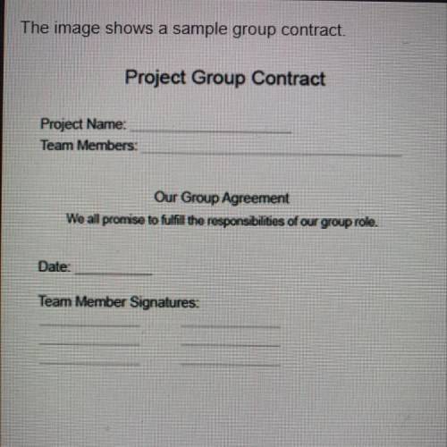 The image shows a sample group contract.

This group contract is important because it:
A) holds ev
