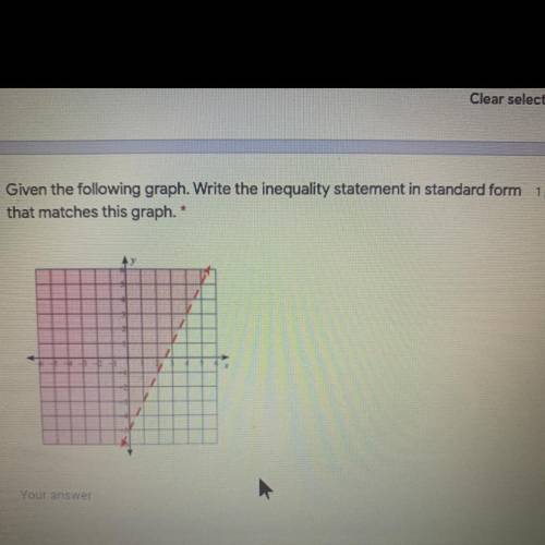 Given the following graph. Write the inequality statement in standard form 1 point

that matches t