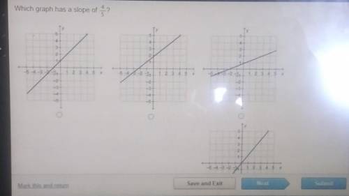 Which graph has a slope of w Save and Exit Mark this and return