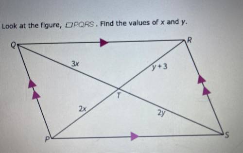 Look at the figure, PQRS. Find the values of x and y.