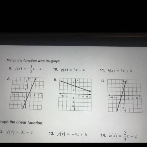 Match the function with its graph f(x)= -1/3x +4