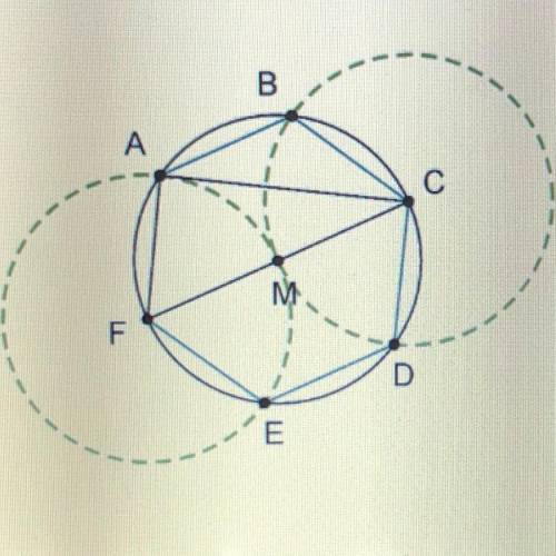 The completed construction of a regular hexagon is shown below. Explain why AACF is a

30°-60°-90°