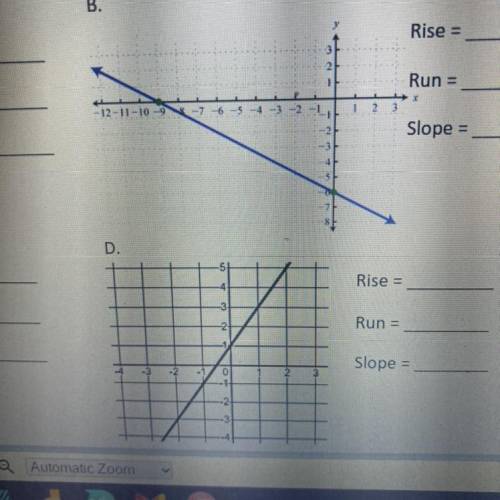 What is the Rise Run and Slope