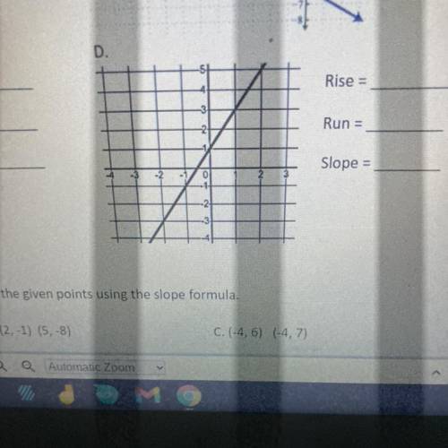 What is the Rise Run and Slope