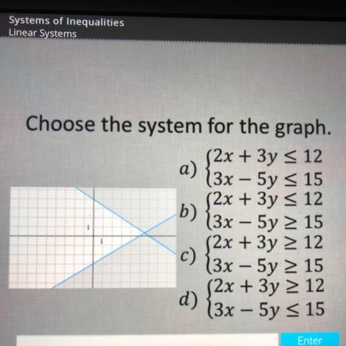 Choose the system for the graph.

(2x + 3y = 12
a)
13x - 5y < 15
(2x + 3y = 12
b)
13x - 5y = 15