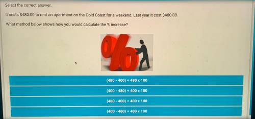 It costs $480.00 to rent an apartment on the Gold Coast for a weekend. Last year it cost $400.00.