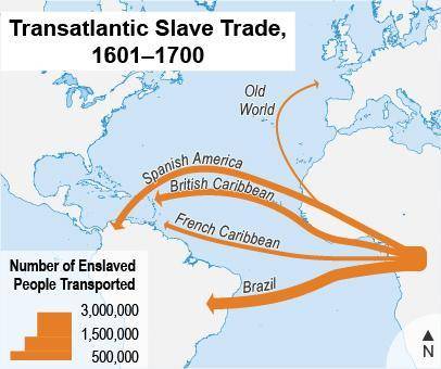 PLEASE ASAP GIVING BRAINLIEST!

What drove the significant change in the slave trade between 1450