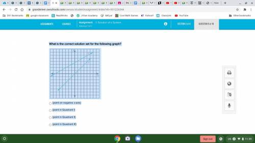 What is the correct solution set for the following graph? graph showing two lines, labeled x and y