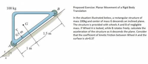 Proposed Exercise: Planar Movement of a Rigid Body Translation

In the situation illustrated below