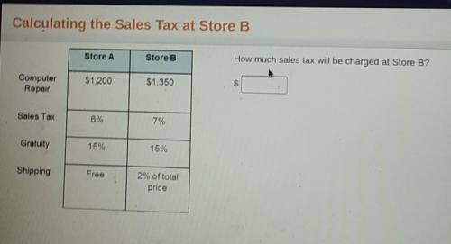Calculating the Sales Tax at Store B Store A Store B How much sales tax will be charged at Store B?