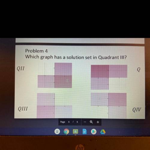 Which graph has a solution set in Quadrant III?
QI
Qll 
QIII
QIV