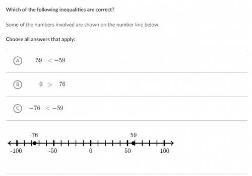 Which of the following inequalities are correct?

Some of the numbers involved are shown on the nu