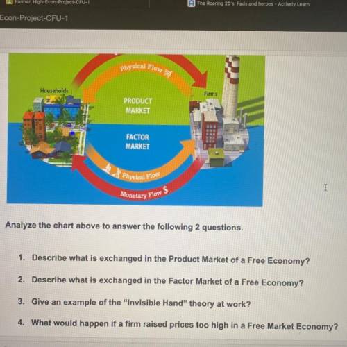 Analyze the chart above to answer the following 2 questions,

1. Describe what is exchanged in the
