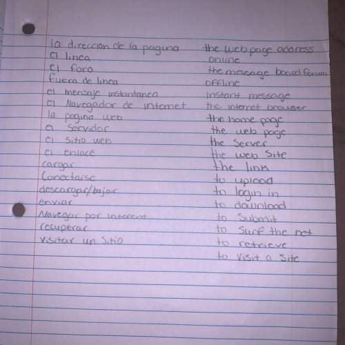 Please make a paragraph in Spanish, about topic down below please use 15 vocab works (vocab words a