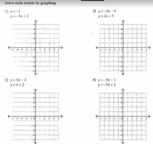 Someone plz help with this math question!!!

Solve each system by graphing. (REAL GRAPH PAPER ONLY