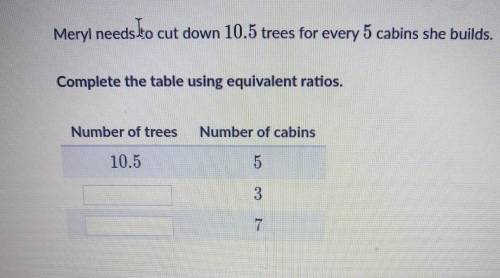 This question is about Ratio tables help I'm struggling