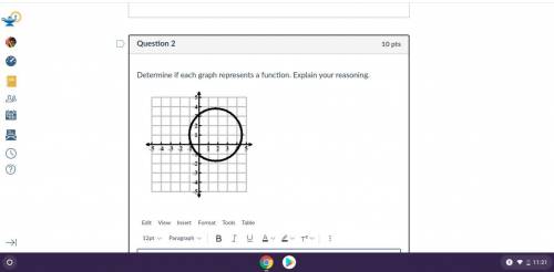 I NEED HELP ILL GIVE BRAINLIEST PLZ HELP

Determine if each graph represents a function. Explain y