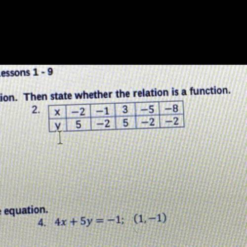 I need to know whether the relation is a function.
